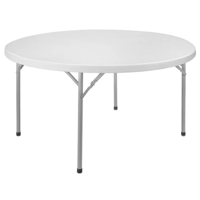 Event Tables